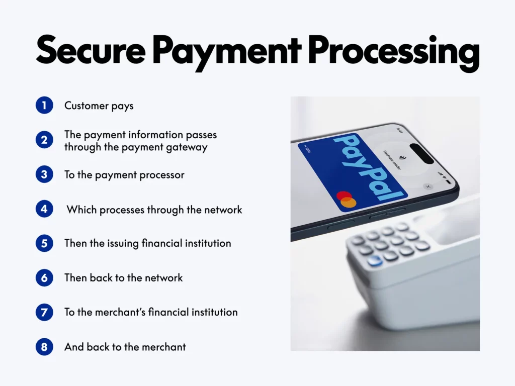 PayPal Customer Support & Safety Standards