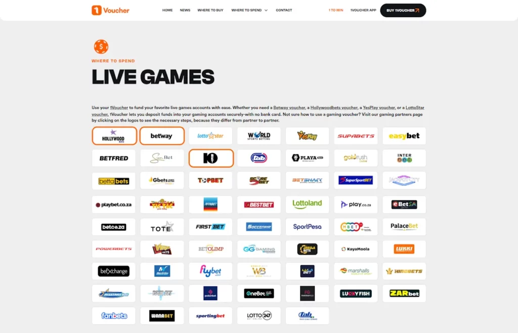 Top 5 Gambling Sites Accepting 1ForYou Payments